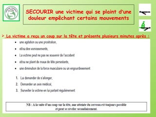 SECOURIR une victime qui se plaint d’une
             douleur empêchant certains mouvements


 La victime a reçu un coup sur la tête et présente plusieurs minutes après :
 