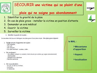 SECOURIR une victime qui se plaint d’une

                plaie qui ne saigne pas abondamment
1.   Identifier la gravité de la plaie
2.   En cas de plaie grave : installer la victime en position d’attente
3.   Demander un avis médical
4.   Couvrir la victime
5.   Surveiller la victime



                                                             le MAL :

                                                                  Mécanisme
                                                                  d’apparition

                                                                  Aspect

                                                                  localisation
 