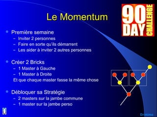 Le MomentumLe Momentum
 Première semaine
– Inviter 2 personnes
– Faire en sorte qu’ils démarrent
– Les aider à inviter 2 autres personnes
 Créer 2 Bricks
– 1 Master à Gauche
– 1 Master à Droite
Et que chaque master fasse la même chose
 Débloquer sa Stratégie
– 2 masters sur la jambe commune
– 1 master sur la jambe perso
Drimimo
 