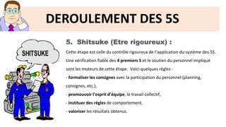 DEROULEMENT DES 5S
Cette étape est celle du contrôle rigoureux de l’application du système des 5S.
Une vérification fiable des 4 premiers S et le soutien du personnel impliqué
sont les moteurs de cette étape. Voici quelques règles :
- formaliser les consignes avec la participation du personnel (planning,
consignes, etc.),
- promouvoir l’esprit d’équipe, le travail collectif,
- instituer des règles de comportement,
- valoriser les résultats obtenus.
 