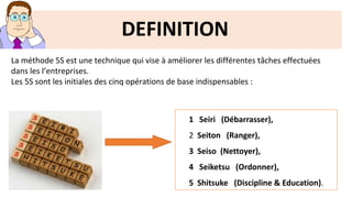 DEFINITION
1 Seiri (Débarrasser),
2 Seiton (Ranger),
3 Seiso (Nettoyer),
4 Seiketsu (Ordonner),
5 Shitsuke (Discipline & Education).
La méthode 5S est une technique qui vise à améliorer les différentes tâches effectuées
dans les l’entreprises.
Les 5S sont les initiales des cinq opérations de base indispensables :
 