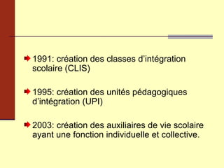 1991: création des classes d’intégration scolaire (CLIS) 1995: création des unités pédagogiques d’intégration (UPI) 2003: création des auxiliaires de vie scolaire ayant une fonction individuelle et collective. 