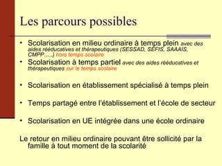 Les parcours possibles Scolarisation en milieu ordinaire à temps plein  avec des aides rééducatives et thérapeutiques (SESSAD, SEFIS, SAAAIS, CMPP…..)  hors temps scolaire Scolarisation à temps partiel  avec des aides rééducatives et thérapeutiques  sur le temps scolaire   Scolarisation en établissement spécialisé à temps plein  Temps partagé entre l’établissement et l’école de secteur Scolarisation en UE intégrée dans une école ordinaire Le retour en milieu ordinaire pouvant être sollicité par la famille à tout moment de la scolarité  