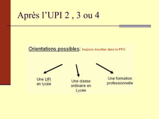 Après l’UPI 2 , 3 ou 4 