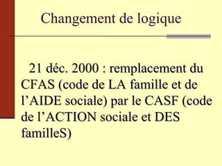 Changement   de   logique 21 déc. 2000 : remplacement du CFAS (code de LA famille et de l’AIDE sociale) par le CASF (code de l’ACTION sociale et DES familleS)   