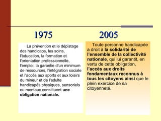 1975   2005 La prévention et le dépistage des handicaps, les soins, l'éducation, la formation et l'orientation professionnelle, l'emploi, la garantie d'un minimum de ressources, l'intégration sociale et l'accès aux sports et aux loisirs du mineur et de l'adulte handicapés physiques, sensoriels ou mentaux constituent  une obligation nationale.   Toute personne handicapée a droit à  la solidarité de l’ensemble de la collectivité nationale , qui lui garantit, en vertu de cette obligation,  l’accès aux droits fondamentaux reconnus à tous les citoyens ainsi  que le plein exercice de sa citoyenneté. 