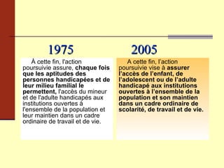 1975   2005 À cette fin, l'action poursuivie assure,  chaque fois que les aptitudes des personnes handicapées et de leur milieu familial le permettent,  l'accès du mineur et de l'adulte handicapés aux institutions ouvertes à l'ensemble de la population et leur maintien dans un cadre ordinaire de travail et de vie. A cette fin, l’action poursuivie vise à  assurer l’accès de l’enfant, de l’adolescent ou de l’adulte handicapé aux institutions ouvertes à l’ensemble de la population et son maintien dans un cadre ordinaire de scolarité, de travail et de vie.   