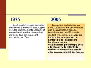 1975   2005 Les frais de transport individuel des élèves et étudiants handicapés vers les établissements scolaires et universitaires rendus nécessaires du fait de leur handicap sont supportés par l'État. Lorsqu’une scolarisation en milieu ordinaire a été décidée mais que les conditions d’accès à l’établissement de référence la rendent impossible,  les surcoûts imputables au transport de l’enfant ou de l’adolescent handicapé vers un établissement plus éloigné sont à la charge de la collectivité territoriale compétente pour la mise en accessibilité des locaux.   