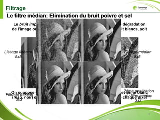 Découpage un peu « carré »14Détection de contours