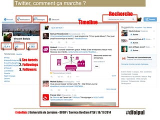 Twitter, comment ça marche ? 
Timeline 
Recherche 
3. 
1. Ses tweets 
@vbellais | Université de Lorraine - DFOIP / Service DevCom FTLV | 18/11/2014 #dfoipul 
1. 
2. Followings 
2. 
3. Followers 
 