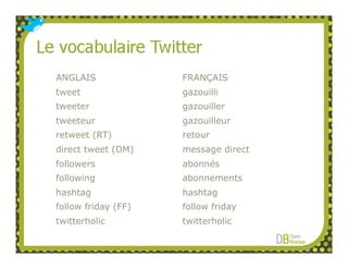 ANGLAIS              FRANÇAIS
tweet                gazouilli
tweeter              gazouiller
tweeteur             gazouilleur
retweet (RT)         retour
direct tweet (DM)    message direct
followers            abonnés
following            abonnements
hashtag              hashtag
follow friday (FF)   follow friday
twitterholic         twitterholic
 