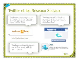 Partager automatiquement       Partager sur Facebook en
le contenu de votre site web   installant Selective Tweets
avec Twitter Feed              dans Facebook.




  http://twitterfeed.com



  Partager automatiquement
  vos tweets sur LinkedIn
  avec Tweets.
 