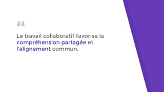“Le travail collaboratif favorise la
compréhension partagée et
l’alignement commun.
 