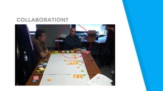 COLLABORATION?
 