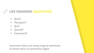 LES GRANDES QUESTIONS
▸ Quoi?
▸ Pourquoi?
▸ Qui?
▸ Quand?
▸ Comment?
Comment faire une story map et comment
la situer dans un processus Agile
 