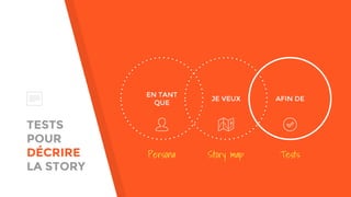 TESTS
POUR
DÉCRIRE
LA STORY
EN TANT
QUE
AFIN DEJE VEUX
Persona Story map Tests
 