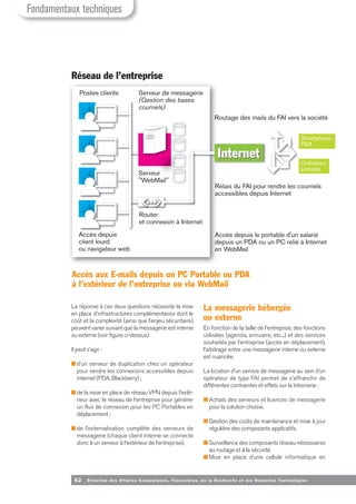 62 Direction des Affaires Economiques, Financières, de la Recherche et des Nouvelles Tech nologies
La réponse à ces deux questions nécessite la mise
en place d’infrastructures complémentaires dont le
coût et la complexité (ainsi que l’enjeu sécuritaire)
peuvent varier suivant que la messagerie est interne
ou externe (voir figure ci-dessus).
Il peut s’agir :
■ d’un serveur de duplication chez un opérateur
pour rendre les connexions accessibles depuis
internet (PDA, Blackberry) ;
■ de la mise en place de réseau VPN depuis l’exté-
rieur avec le réseau de l’entreprise pour générer
un flux de connexion pour les PC Portables en
déplacement ;
■ de l’externalisation complète des serveurs de
messagerie (chaque client interne se connecte
donc à un serveur à l’extérieur de l’entreprise).
La messagerie hébergée
ou externe
En fonction de la taille de l’entreprise, des fonctions
utilisées (agenda, annuaire, etc...) et des services
souhaités par l’entreprise (accès en déplacement),
l’arbitrage entre une messagerie interne ou externe
est nuancée.
La location d’un service de messagerie au sein d’un
opérateur de type FAI permet de s’affranchir de
différentes contraintes et effets sur la trésorerie :
■ Achats des serveurs et licences de messagerie
pour la solution choisie.
■ Gestion des coûts de maintenance et mise à jour
régulière des composants applicatifs.
■ Surveillance des composants réseau nécessaires
au routage et à la sécurité.
■ Mise en place d’une cellule informatique en
Fondamentaux techniques
Postes clients Serveur de messagerie
(Gestion des bases
courriels)
Routage des mails du FAI vers la société
Relais du FAI pour rendre les courriels
accessibles depuis Internet
Accès depuis le portable d'un salarié
depuis un PDA ou un PC relié à Internet
en WebMail
Réseau de l’entreprise
Serveur
"WebMail"
Router
et connexion à Internet
Accès depuis
client lourd
ou navigateur web
eur
Internet
Ordinateur
portable
Smartphone,
PDA
Accès aux E-mails depuis un PC Portable ou PDA
à l’extérieur de l’entreprise ou via WebMail
 