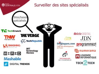 Définir le sujet
Stratégie de
recherche et veille
Gérer et partager
ses références
Droit d'auteur et
citations
Surveiller des sites spécialisés
Sites/bases
spécialisés
 