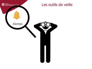 Les outils de veille
Alertes
 