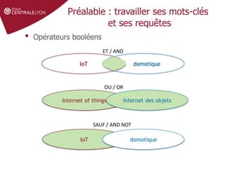 Préalable : travailler ses mots-clés
et ses requêtes
IoT domotique
ET / AND
Internet of things Internet des objets
OU / OR
IoT domotique
SAUF / AND NOT
• Opérateurs booléens
 