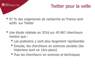 Twitter pour la veille
• 97 % des organismes de recherche en France sont
actifs sur Twitter
• Une étude réalisée en 2016 sur 45 867 chercheurs
montre que :
• Les praticiens y sont plus largement représentés
• Ensuite, les chercheurs en sciences sociales (les
historiens sont en 1ère place)
• Puis les chercheurs en sciences et techniques
 