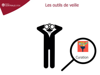 Les outils de veille
Curation
 