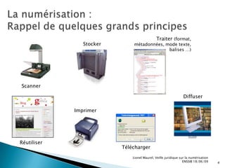 Déterminer si l’œuvre est dans le domaine public