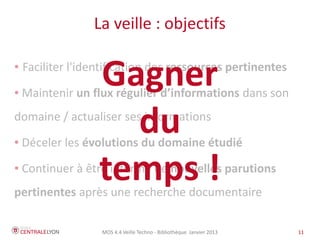 MOS 4.4 Veille Techno - Bibliothèque Janvier 2015 11
Votre veille : les étapes
ciblage
récolte
analyse
Diffusion
VEILLE
Ciblage
Récolte
Analyse
VEILLE
 