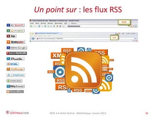 MOS 4.4 Veille Techno - Bibliothèque Janvier 2015 26
Plan de l’atelier
Un point sur : les flux RSS
Remplacer ce texte-ci par le votre si vous souhaitez utiliser la police Arial.
 