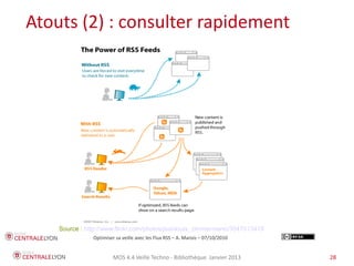 MOS 4.4 Veille Techno - Bibliothèque Janvier 2015 28
Plan de l’atelier
Atouts (2) : consulter rapidement
Source : http://www.flickr.com/photos/jeanlouis_zimmermann/3047013419
 