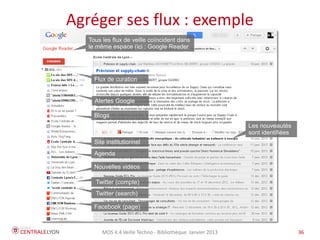 MOS 4.4 Veille Techno - Bibliothèque Janvier 2015 36
Plan de l’atelier
Agréger ses flux : exemple
Alertes Google
Tous les flux de veille coïncident dans le
même espace (ici le défunt Google
Reader)
Les nouveautés
sont identifiées
Blogs
Site institutionnel
Agenda
Nouvelles vidéos
Twitter (search)
Twitter (compte)
Facebook (page)
Flux de curation
 
