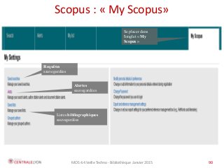 MOS 4.4 Veille Techno - Bibliothèque Janvier 2015 90
Scopus : « My Scopus»
90
Alertes
sauvegardées
Listes bibliographiques
sauvegardées
Requêtes
sauvegardées
Se placer dans
l'onglet « My
Scopus »
 