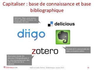MOS 4.4 Veille Techno - Bibliothèque Janvier 2015 91
Capitaliser : base de connaissance et base
bibliographique
91
Zotero pour stocker des
références bibliographiques et
les citer automatiquement dans
votre livrable lors de la
rédaction
Evernote & Co pour prendre des
notes en situation mobile
Delicious, Diigo, pour stocker,
classer, partager, retrouver, vos
bookmarks (favoris)
 