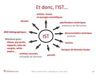 Et donc, l'IST...
                                 articles, revues
                                 et ouvrages scientifiques
               brevets
                                                                spécifications techniques
                                                                  processus de fabrication

BDD bibliographiques                                                   documentation technique

littérature grise :
                                         IST                             produits

   thèses, pre-prints,                                                 normes
   rapports, actes de
   congrès, white
                                                                  banques de données brutes
   papers...
                archives ouvertes
                                               portails
                entrepôts de données




                          MOS 4.4 Veille Techno - Bibliothèque Janvier 2012                      14
 