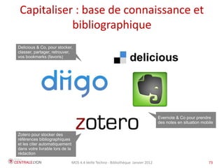 Capitaliser : base de connaissance et
            bibliographique
Delicious & Co, pour stocker,
classer, partager, retrouver,
vos bookmarks (favoris)




                                                                                     Evernote & Co pour prendre
                                                                                     des notes en situation mobile

Zotero pour stocker des
références bibliographiques
et les citer automatiquement
dans votre livrable lors de la
rédaction

                                 MOS 4.4 Veille Techno - Bibliothèque Janvier 2012                             73    73
 