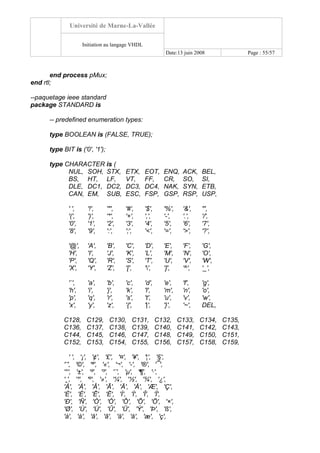 Université de Marne-La-Vallée
Initiation au langage VHDL
Date:13 juin 2008 Page : 55/57
end process pMux;
end rtl;
--paquetage ieee standard
package STANDARD is
-- predefined enumeration types:
type BOOLEAN is (FALSE, TRUE);
type BIT is ('0', '1');
type CHARACTER is (
NUL, SOH, STX, ETX, EOT, ENQ, ACK, BEL,
BS, HT, LF, VT, FF, CR, SO, SI,
DLE, DC1, DC2, DC3, DC4, NAK, SYN, ETB,
CAN, EM, SUB, ESC, FSP, GSP, RSP, USP,
' ', '!', '"', '#', '$', '%', '&', ''',
'(', ')', '*', '+', ',', '-', '.', '/',
'0', '1', '2', '3', '4', '5', '6', '7',
'8', '9', ':', ';', '<', '=', '>', '?',
'@', 'A', 'B', 'C', 'D', 'E', 'F', 'G',
'H', 'I', 'J', 'K', 'L', 'M', 'N', 'O',
'P', 'Q', 'R', 'S', 'T', 'U', 'V', 'W',
'X', 'Y', 'Z', '[', '', ']', '^', '_',
'`', 'a', 'b', 'c', 'd', 'e', 'f', 'g',
'h', 'i', 'j', 'k', 'l', 'm', 'n', 'o',
'p', 'q', 'r', 's', 't', 'u', 'v', 'w',
'x', 'y', 'z', '{', '|', '}', '~', DEL,
C128, C129, C130, C131, C132, C133, C134, C135,
C136, C137, C138, C139, C140, C141, C142, C143,
C144, C145, C146, C147, C148, C149, C150, C151,
C152, C153, C154, C155, C156, C157, C158, C159,
' ', '¡', '¢', '£', '¤', '¥', '¦', '§',
'¨', '©', 'ª', '«', '¬', '-', '®', '‾',
'°', '±', '²', '³', '´', ' ', '¶', '·',
'¸', '¹', 'º', '»', '¼', '½', '¾', '¿',
'À', 'Á', 'Â', 'Ã', 'Ä', 'Å', 'Æ', 'Ç',
'È', 'É', 'Ê', 'Ë', 'Ì', 'Í', 'Î', 'Ï',
'Ð', 'Ñ', 'Ò', 'Ó', 'Ô', 'Õ', 'Ö', '×',
'Ø', 'Ù', 'Ú', 'Û', 'Ü', 'Ý', 'Þ', 'ß',
'à', 'á', 'â', 'ã', 'ä', 'å', 'æ', 'ç',
 