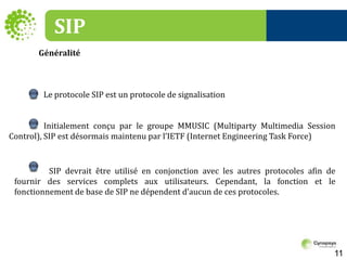 SIPGénéralitéLe protocole SIP est un protocole de signalisationInitialement conçu par le groupe MMUSIC (MultipartyMultimedia Session Control), SIP est désormais maintenu par l’IETF (Internet Engineering Task Force)SIP devrait être utilisé en conjonction avec les autres protocoles afin de fournir des services complets aux utilisateurs. Cependant, la fonction et le fonctionnement de base de SIP ne dépendent d’aucun de ces protocoles.11
