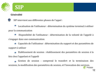 SIPGénéralitéSIP intervient aux différentes phases de l'appel :	Localisation de l’utilisateur : détermination du système terminal à utiliser pour la communication Disponibilité de l’utilisateur : détermination de la volonté de l’appelé à s’engager dans une communication 	Capacités de l’utilisateur : détermination du support et des paramètres de support à utiliser 	Etablissement de session : établissement des paramètres de session à la fois chez l’appelant et l’appelé 	Gestion de session : comprend le transfert et la terminaison des sessions, la modification des paramètres de session, et l’invocation des services.12