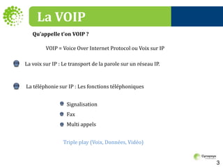 La VOIPQu’appelle t’on VOIP ? VOIP = Voice Over Internet Protocol ou Voix sur IPLa voix sur IP : Le transport de la parole sur un réseau IP. La téléphonie sur IP : Les fonctions téléphoniques SignalisationFax Multi appelsTriple play (Voix, Données, Vidéo) 3