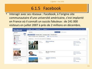 6.1.5  Facebook ,[object Object],L'@telier - mai 2008. 