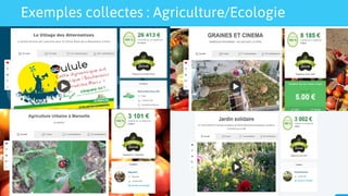 5Exemples collectes : Technologie
 