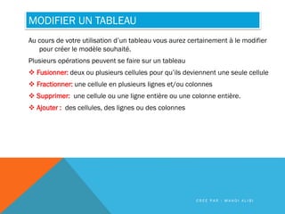 MODIFIER UN TABLEAU
Au cours de votre utilisation d’un tableau vous aurez certainement à le modifier
pour créer le modèle souhaité.
Plusieurs opérations peuvent se faire sur un tableau
 Fusionner: deux ou plusieurs cellules pour qu’ils deviennent une seule cellule
 Fractionner: une cellule en plusieurs lignes et/ou colonnes
 Supprimer: une cellule ou une ligne entière ou une colonne entière.
 Ajouter : des cellules, des lignes ou des colonnes
C R É E P A R : M A H D I A L I B I
 