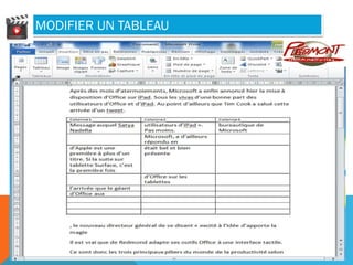 MODIFIER UN TABLEAU
C R É E P A R : M A H D I A L I B I
 
