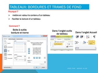 TABLEAUX: BORDURES ET TRAMES DE FOND
Pourquoi ?
 mettre en valeur le contenu d’un tableau
 Faciliter la lecture d’un tableau
Comment ?
Dans l’onglet Accueil
Dans l’onglet outils
de tableau
Boite à outils:
bordure et trame
C R É E P A R : M A H D I A L I B I
 
