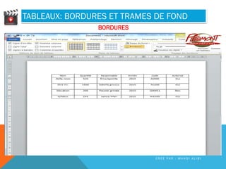 TABLEAUX: BORDURES ET TRAMES DE FOND
BORDURES
C R É E P A R : M A H D I A L I B I
 