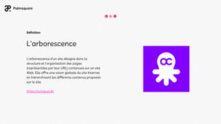 L'arborescence
Définition
L'arborescence d'un site désigne donc la
structure et l'organisation des pages
(représentées par leur URL) contenues sur un site
Web. Elle offre une vision globale du site Internet
en hiérarchisant les différents contenus proposés
sur le site.
https://octopus.do
 