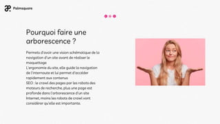 Pourquoi faire une
arborescence ?
Permets d'avoir une vision schématique de la
navigation d'un site avant de réaliser le
maquettage
L'ergonomie du site, elle guide la navigation
de l'internaute et lui permet d'accéder
rapidement aux contenus
SEO : le crawl des pages par les robots des
moteurs de recherche, plus une page est
profonde dans l'arborescence d'un site
Internet, moins les robots de crawl vont
considérer qu'elle est importante.
 