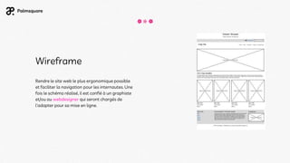 Wireframe
Rendre le site web le plus ergonomique possible
et faciliter la navigation pour les internautes. Une
fois le schéma réalisé, il est confié à un graphiste
et/ou au webdesigner qui seront chargés de
l'adapter pour sa mise en ligne.
 