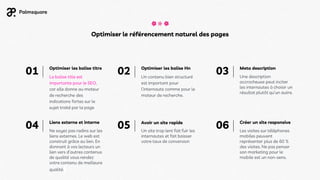 Meta description
Optimiser le référencement naturel des pages
Optimiser les balise Hn
Un contenu bien structuré
est important pour
l’internaute comme pour le
moteur de recherche.
Optimiser les balise titre
Une description
accrocheuse peut inciter
les internautes à choisir un
résultat plutôt qu’un autre.
Liens externe et interne
Ne soyez pas radins sur les
liens externes. Le web est
construit grâce au lien. En
donnant à vos lecteurs un
lien vers d’autres contenus
de qualité vous rendez
votre contenu de meilleure
qualité.
La balise title est
importante pour le SEO,
car elle donne au moteur
de recherche des
indications fortes sur le
sujet traité par la page
Avoir un site rapide
Un site trop lent fait fuir les
internautes et fait baisser
votre taux de conversion
Créer un site responsive
Les visites sur téléphones
mobiles peuvent
représenter plus de 60 %
des visites. Ne pas penser
son marketing pour le
mobile est un non-sens.
01 02 03
04 05 06
 