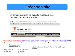 Créer son site
Le nom de domaine est la partie significative de
l'adresse internet de votre site.
http://www.eyrolles.com/Informatique/Livre/se-proteger-sur-internet-9782212127744
Http : protocole
pour le web
Nom du domaine :
www.eyrolles.com À droite de la barre oblique, le chemin d'accès à la page
sur le site
.com L'extension
du nom de
domaine
 